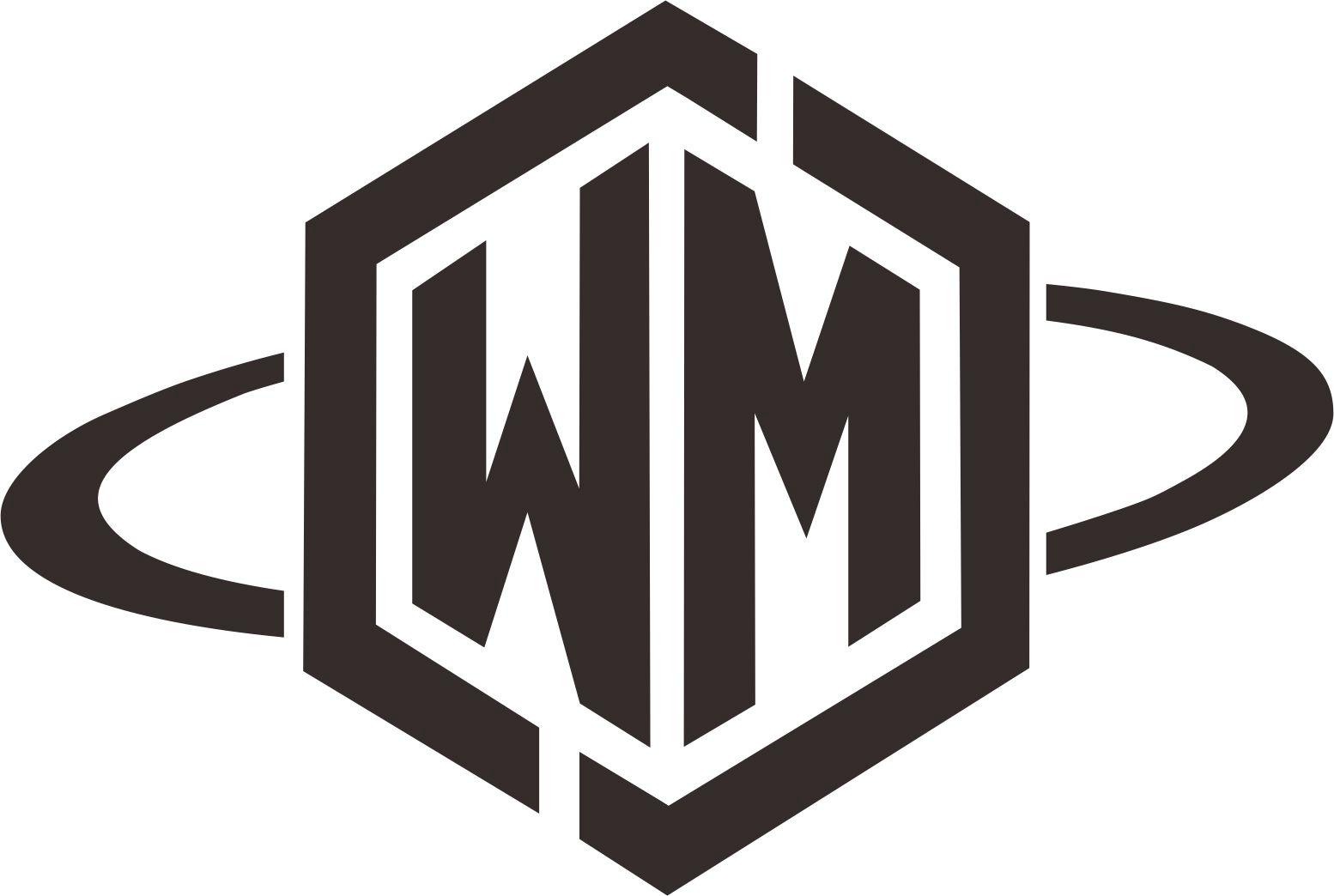 wm